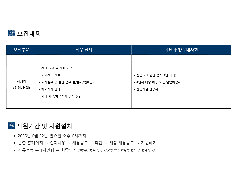Contents image